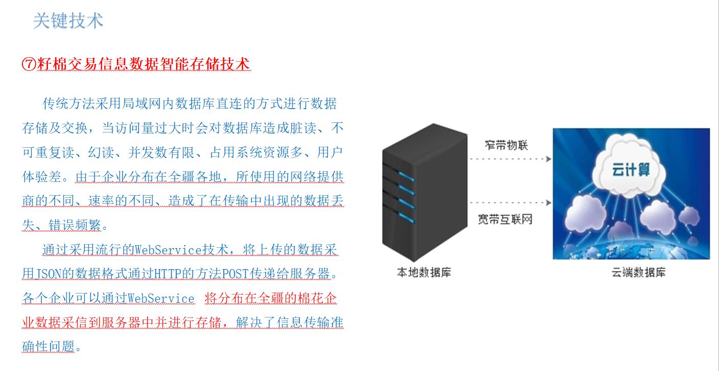 籽棉交易信息數(shù)據(jù)智能存儲技術