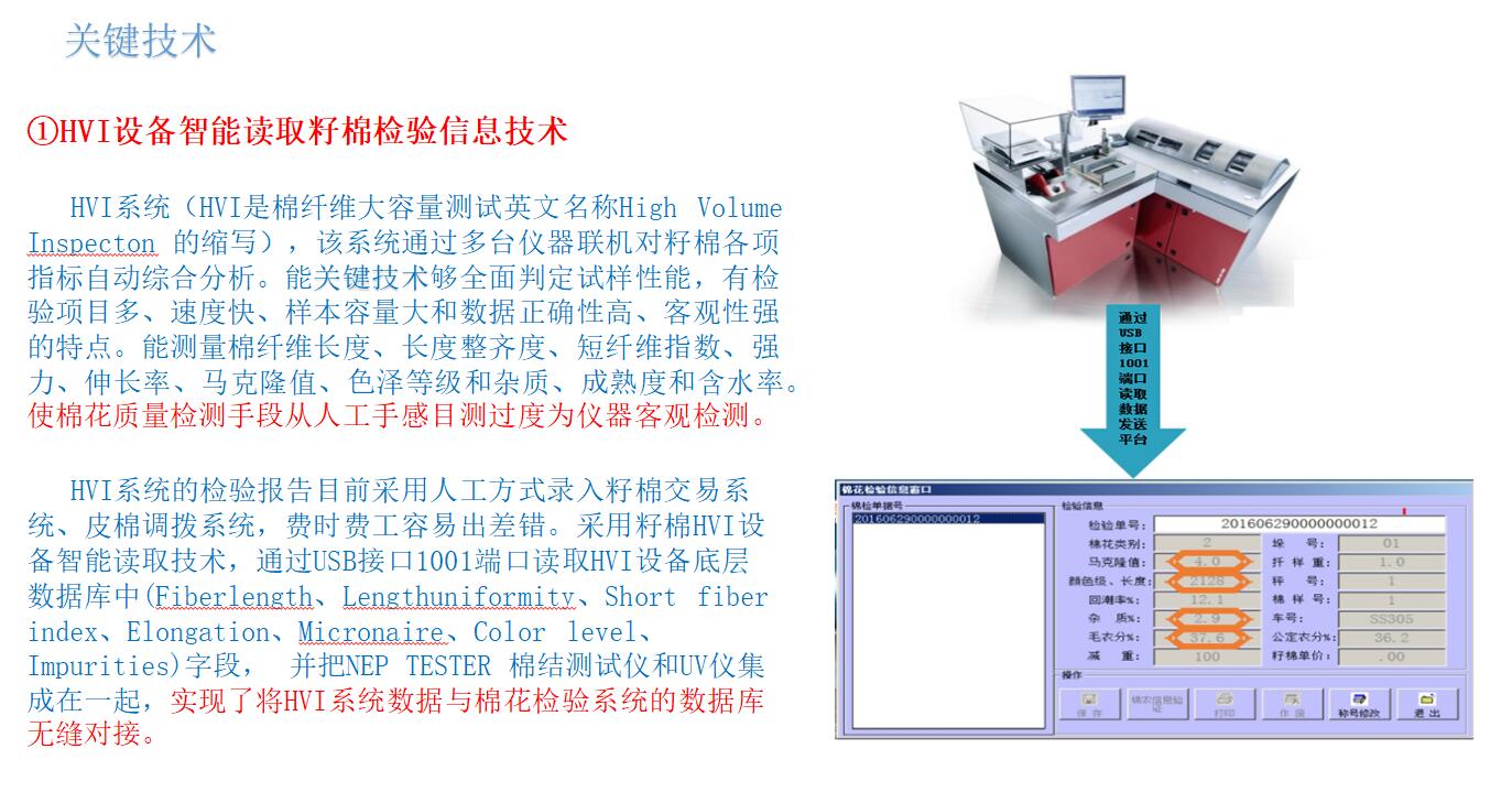 HVI設(shè)備智能讀取籽棉檢驗信息技術(shù)